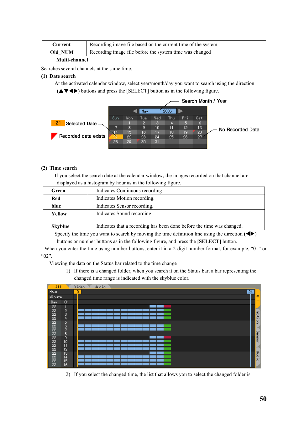 Multi-channel | Rugged Cams Premier DVR User Manual | Page 51 / 173