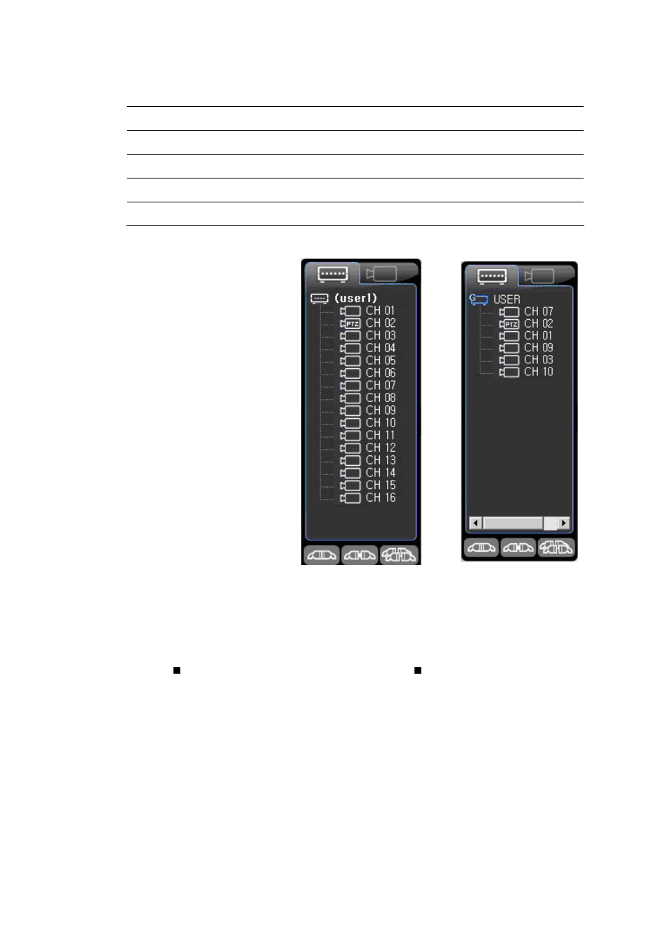 Viewing the added dvr status | Rugged Cams Premier DVR User Manual | Page 15 / 114