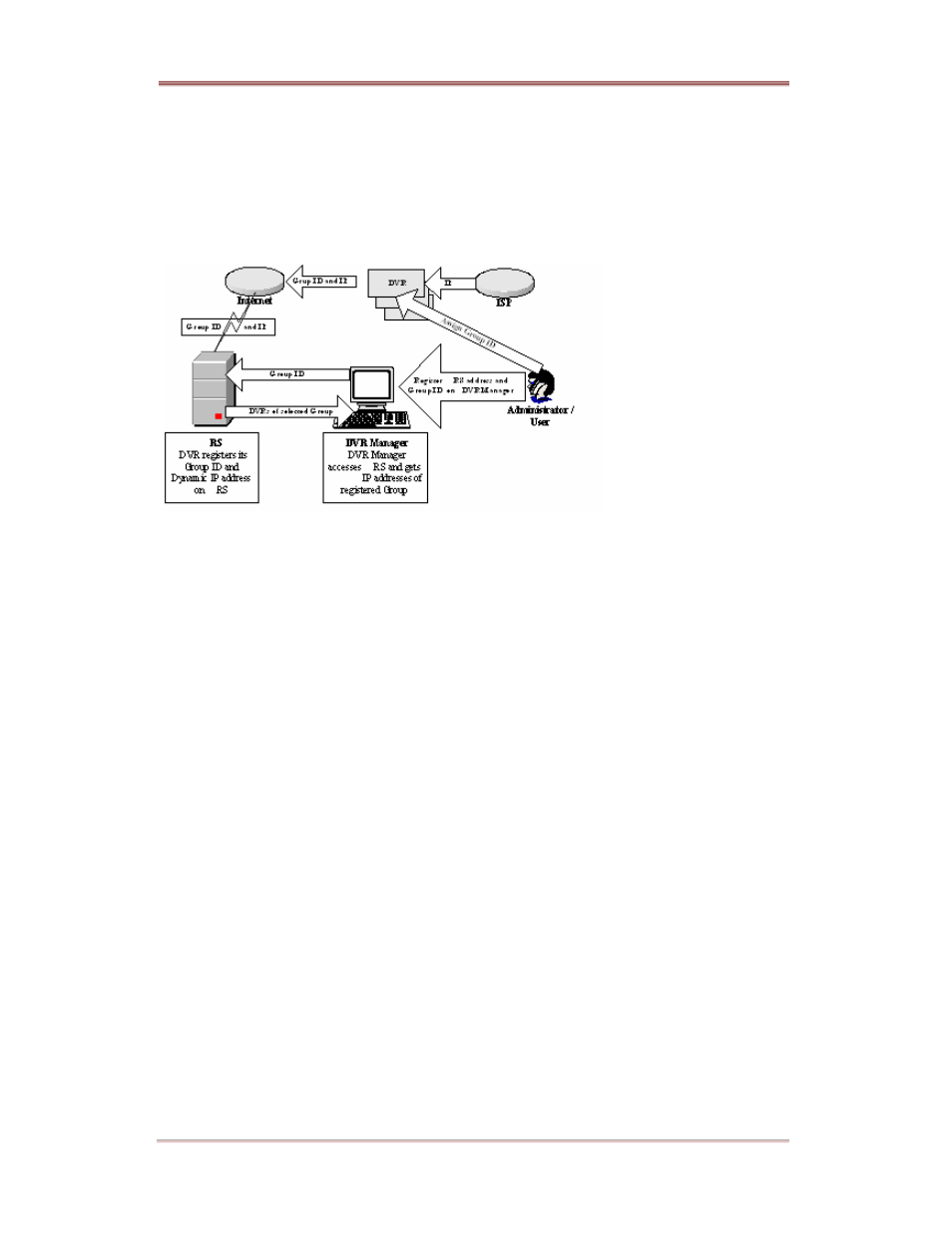 Rugged Cams ELX DVR 16 Channel User Manual | Page 58 / 81