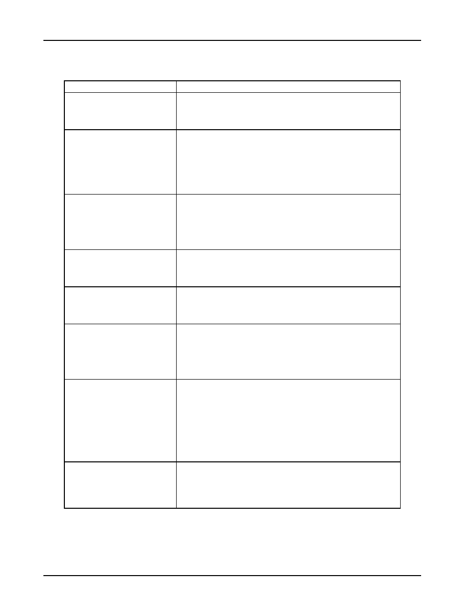 6 faults | SAF OPAL Pro MS6 User Manual | Page 20 / 38