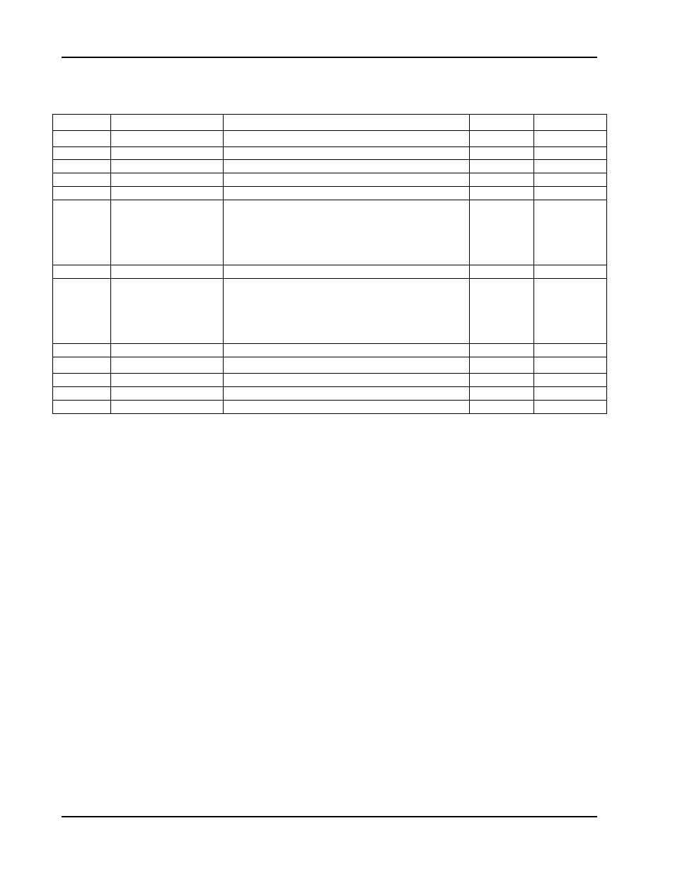 8 parameters | SAF OPAL Pro MS6 User Manual | Page 24 / 38