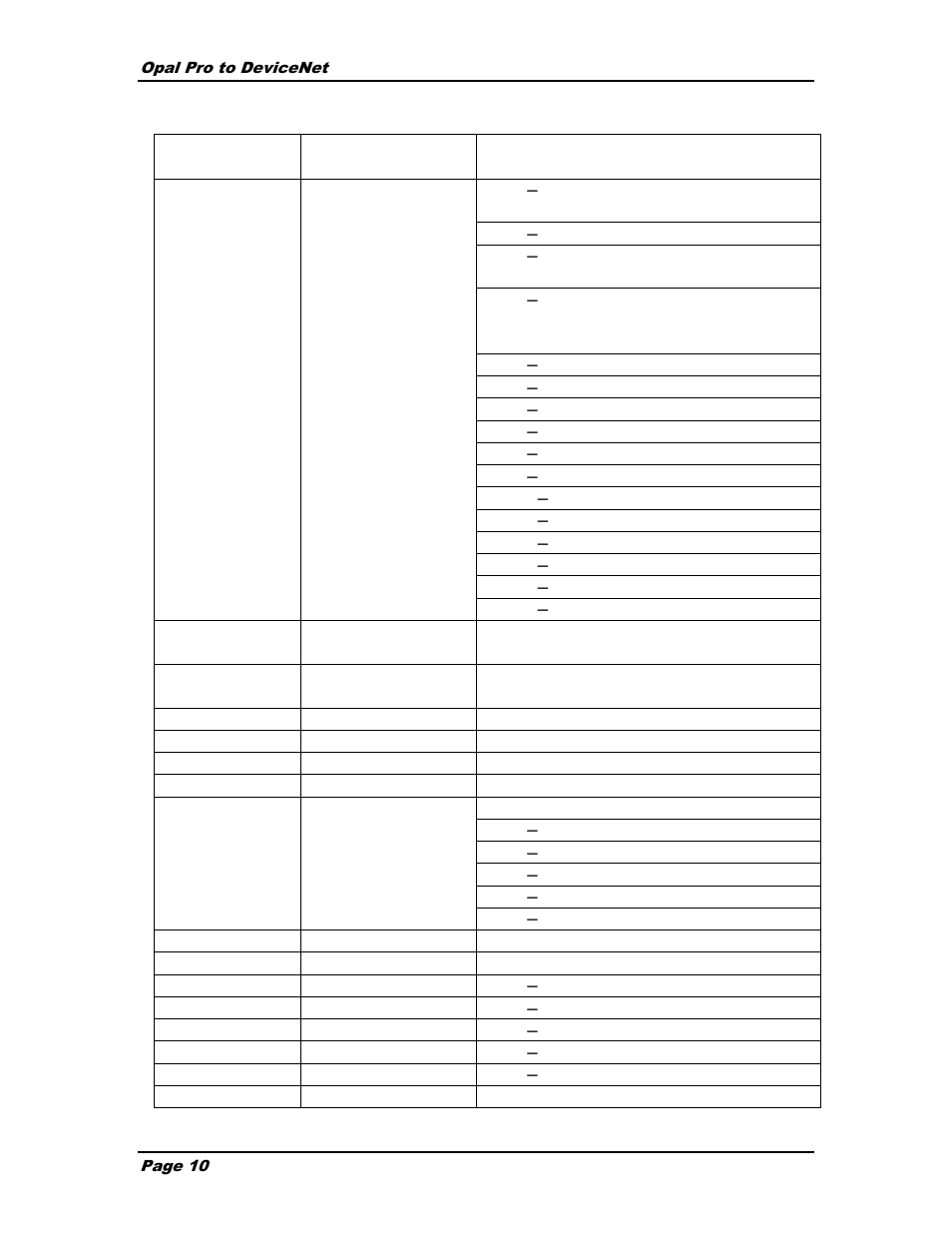 SAF OPAL Pro DeviceNet User Manual | Page 10 / 11