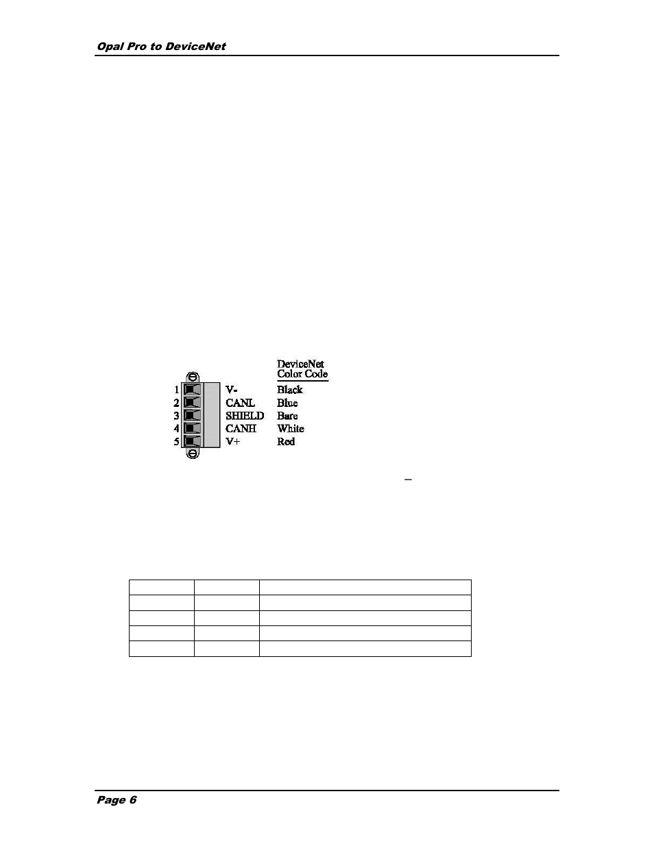 Introduction, Hardware, Connections | Jumper settings, Opal pro to devicenet | SAF OPAL Pro DeviceNet User Manual | Page 6 / 11