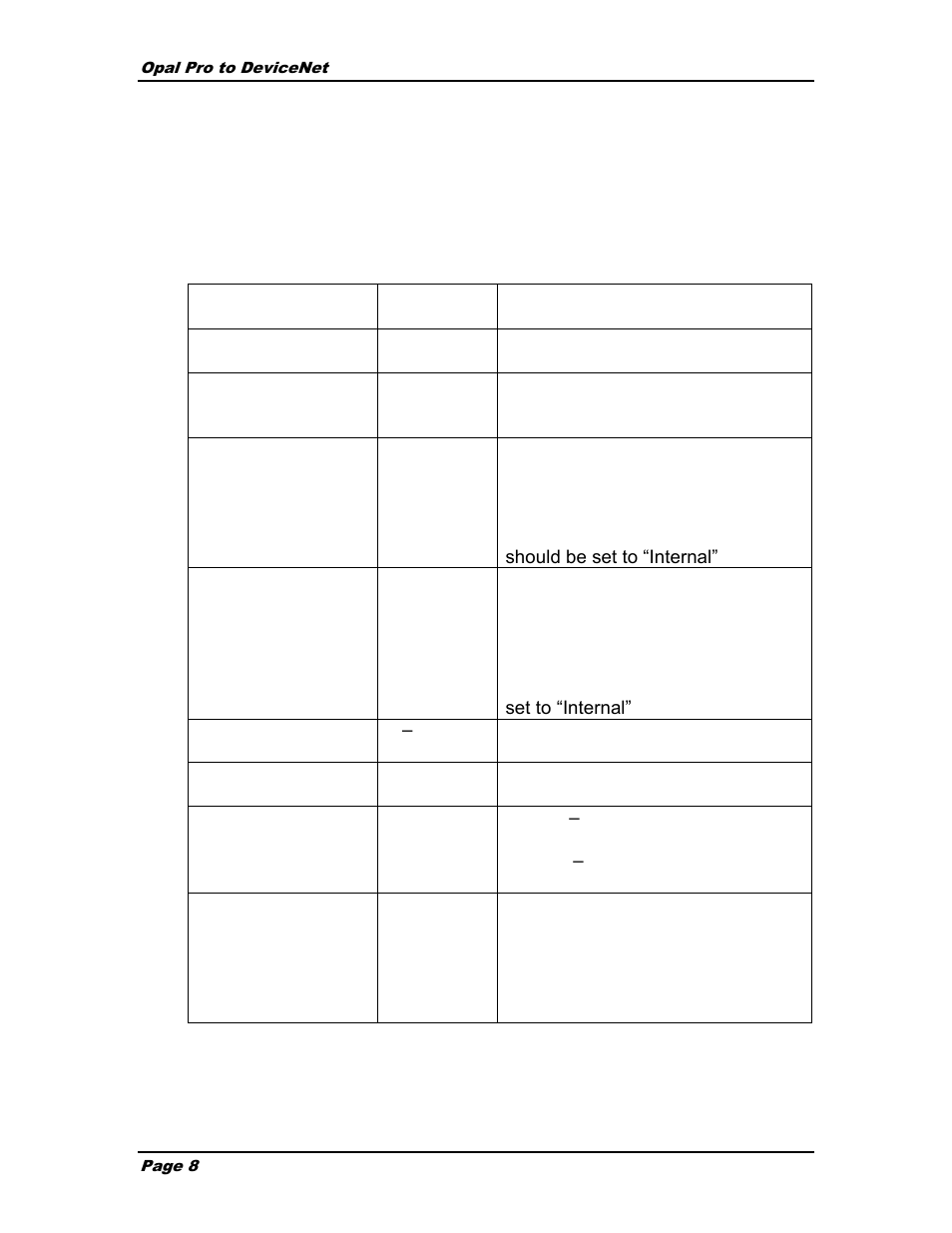 Opal pro parameter settings | SAF OPAL Pro DeviceNet User Manual | Page 8 / 11