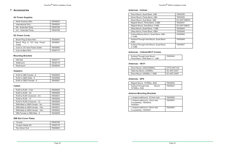7 accessories | Digi TransPort WR44 User Manual | Page 12 / 14