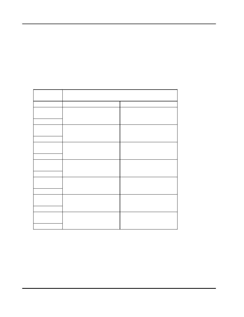 SAF OP-STOP DCI User Manual | Page 10 / 25