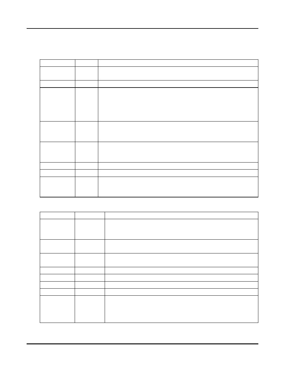 SAF OP-STOP DCI User Manual | Page 14 / 25