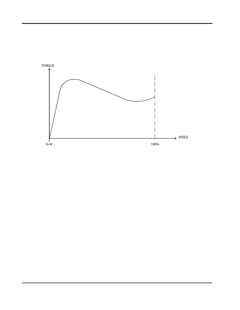 SAF OP-STOP DCI User Manual | Page 7 / 25
