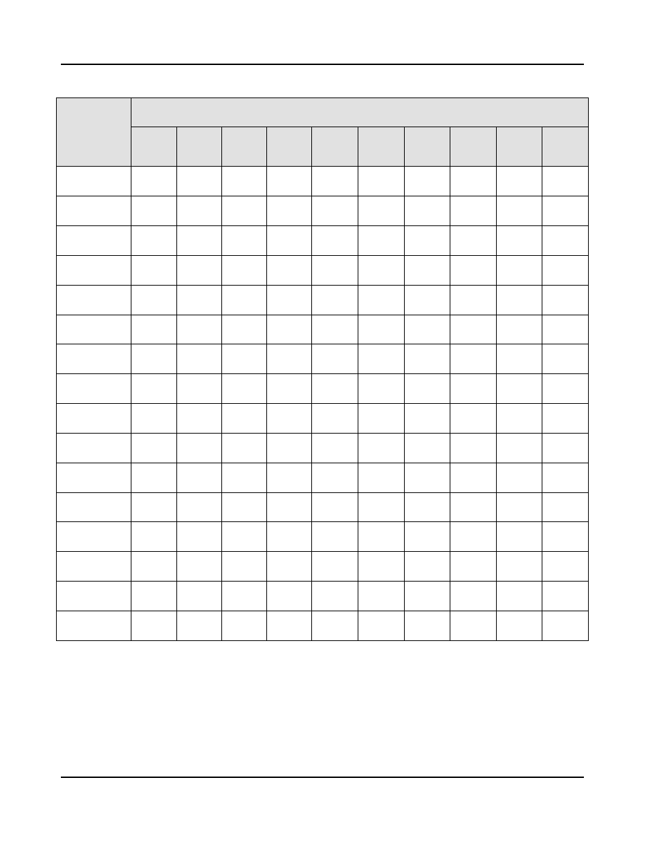3 heavy duty current calibration table, Heavy duty current calibration table | SAF OPAL SS6 User Manual | Page 26 / 46