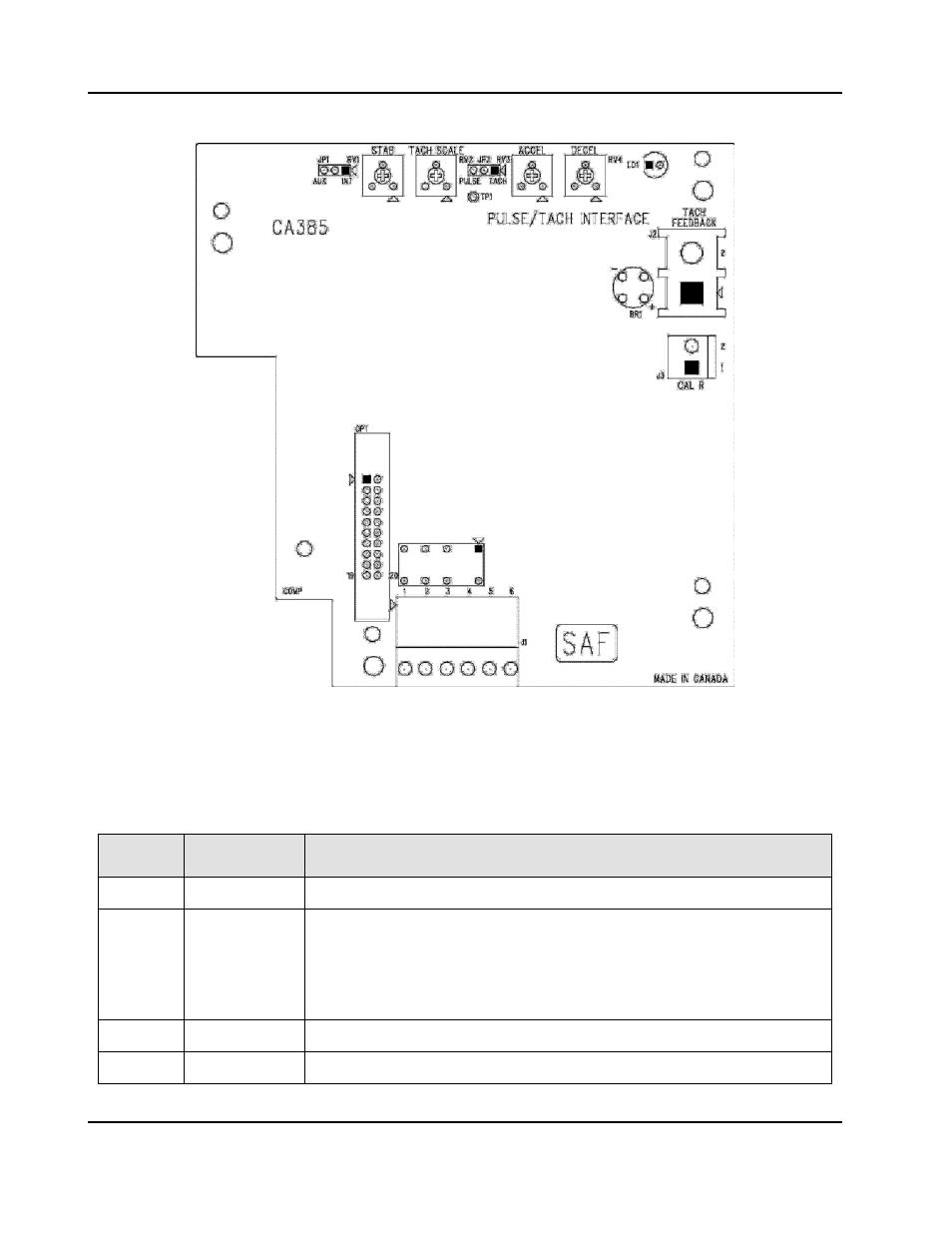 5 linear accel/decel option, 1 potentiometers, Linear accel/decel option | Potentiometers | SAF OPAL SS6 User Manual | Page 32 / 46