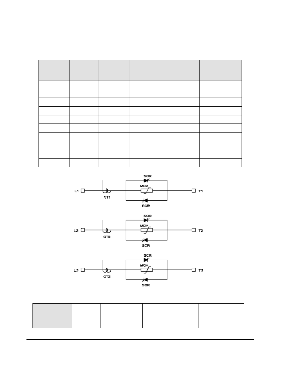 0 spare parts, 1 standard unit, 2 option cards | Spare parts, Standard unit, Option cards | SAF OPAL SS6 User Manual | Page 43 / 46