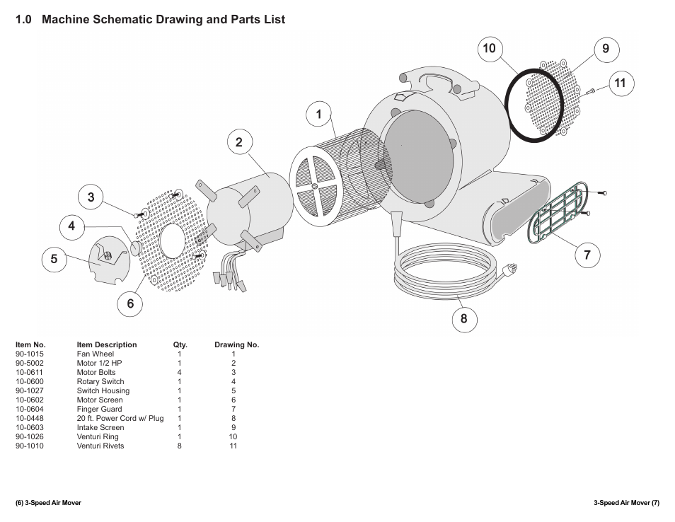 0 machine schematic drawing and parts list | Sandia Gen-Air Air Mover User Manual | Page 6 / 6