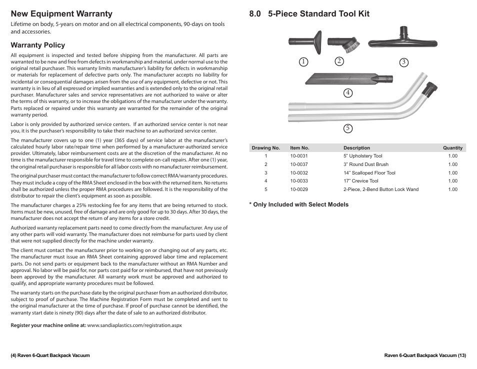 New equipment warranty, 0 5-piece standard tool kit, Warranty policy | Sandia 6-Quart Raven Backpack Vacuum User Manual | Page 4 / 8