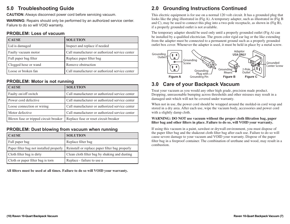 0 grounding instructions continued, 0 care of your backpack vacuum, 0 troubleshooting guide | Sandia 10-Quart Raven Backpack Vacuum User Manual | Page 7 / 8
