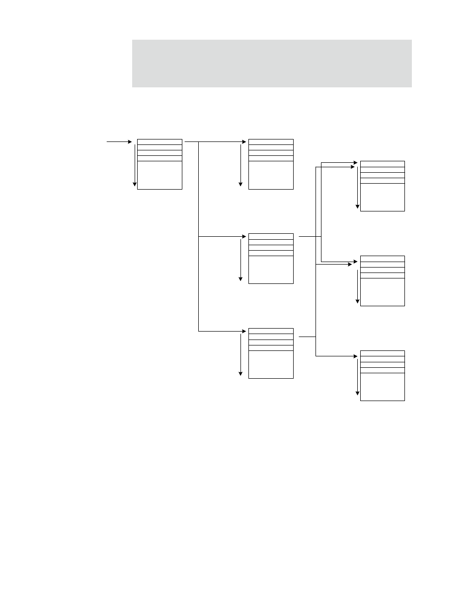 Figure 25 shows the table walk process, Figure 25: translating page tables | Digi NS9750 User Manual | Page 107 / 898