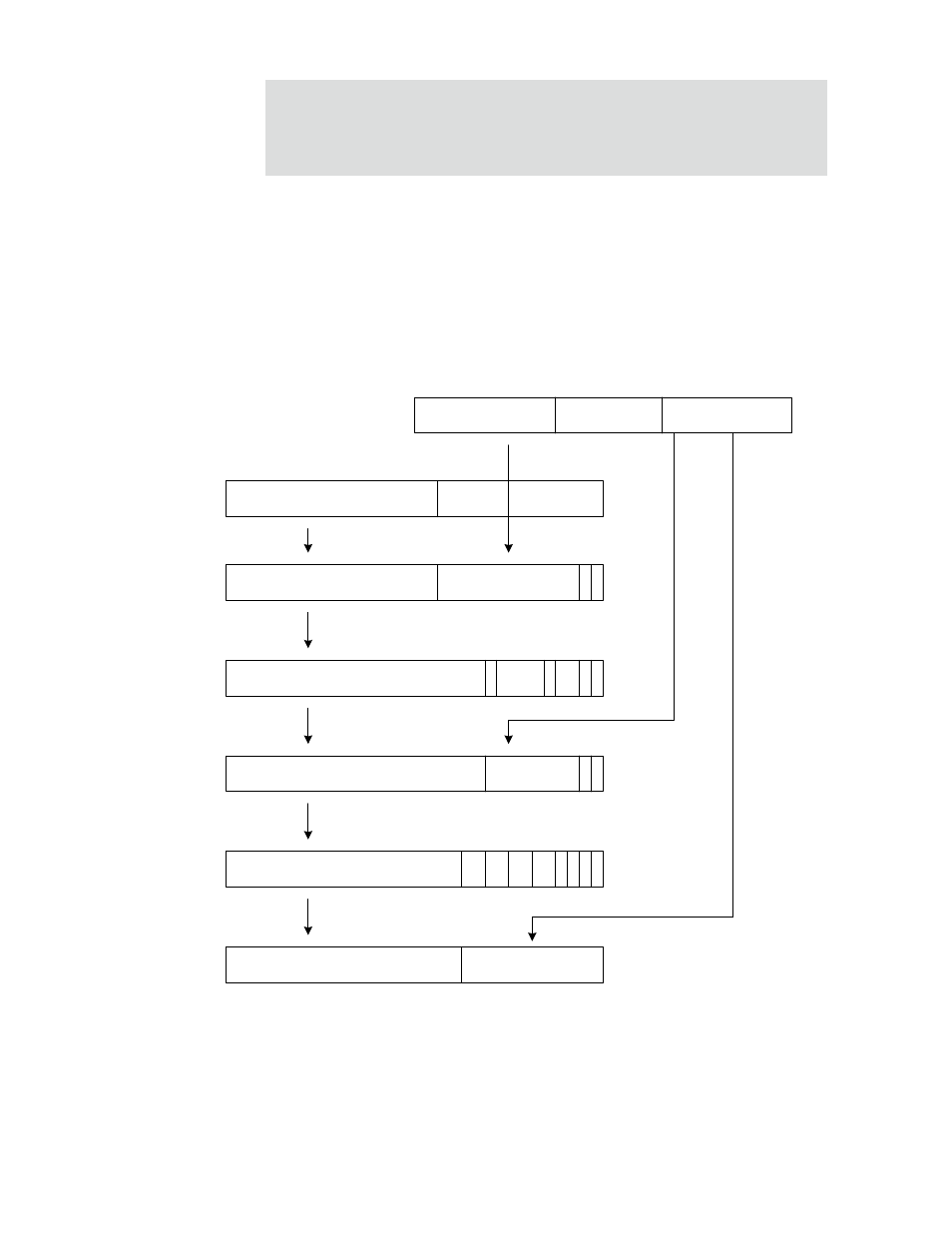 Digi NS9750 User Manual | Page 117 / 898