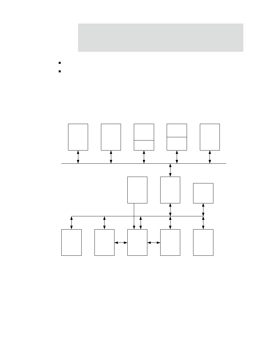 System overview | Digi NS9750 User Manual | Page 141 / 898