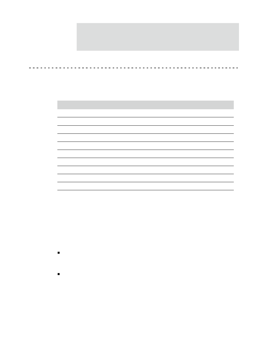 Digi NS9750 User Manual | Page 145 / 898