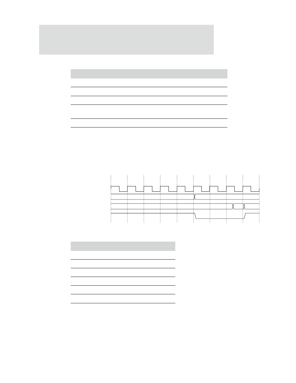 Digi NS9750 User Manual | Page 150 / 898