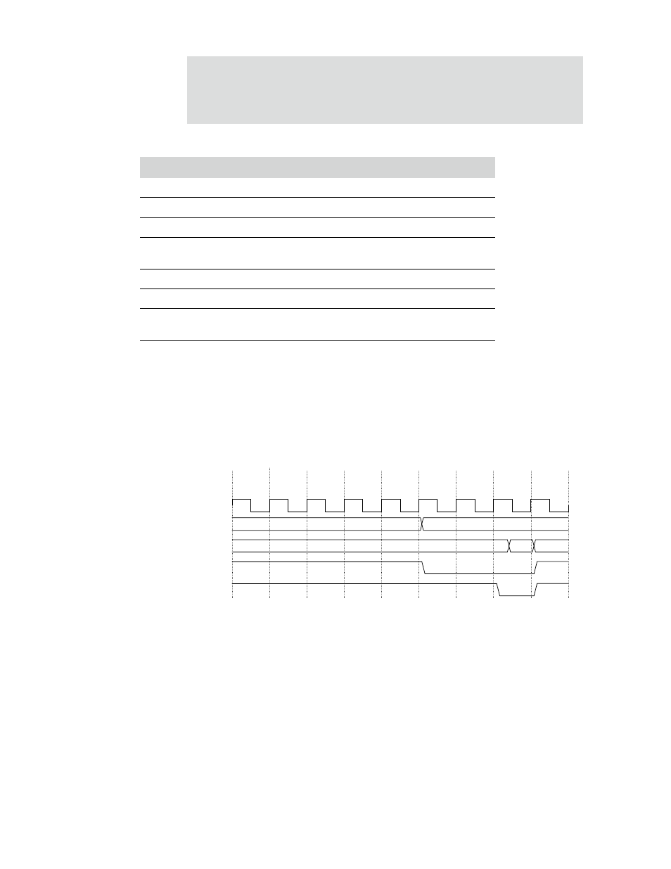 Digi NS9750 User Manual | Page 151 / 898