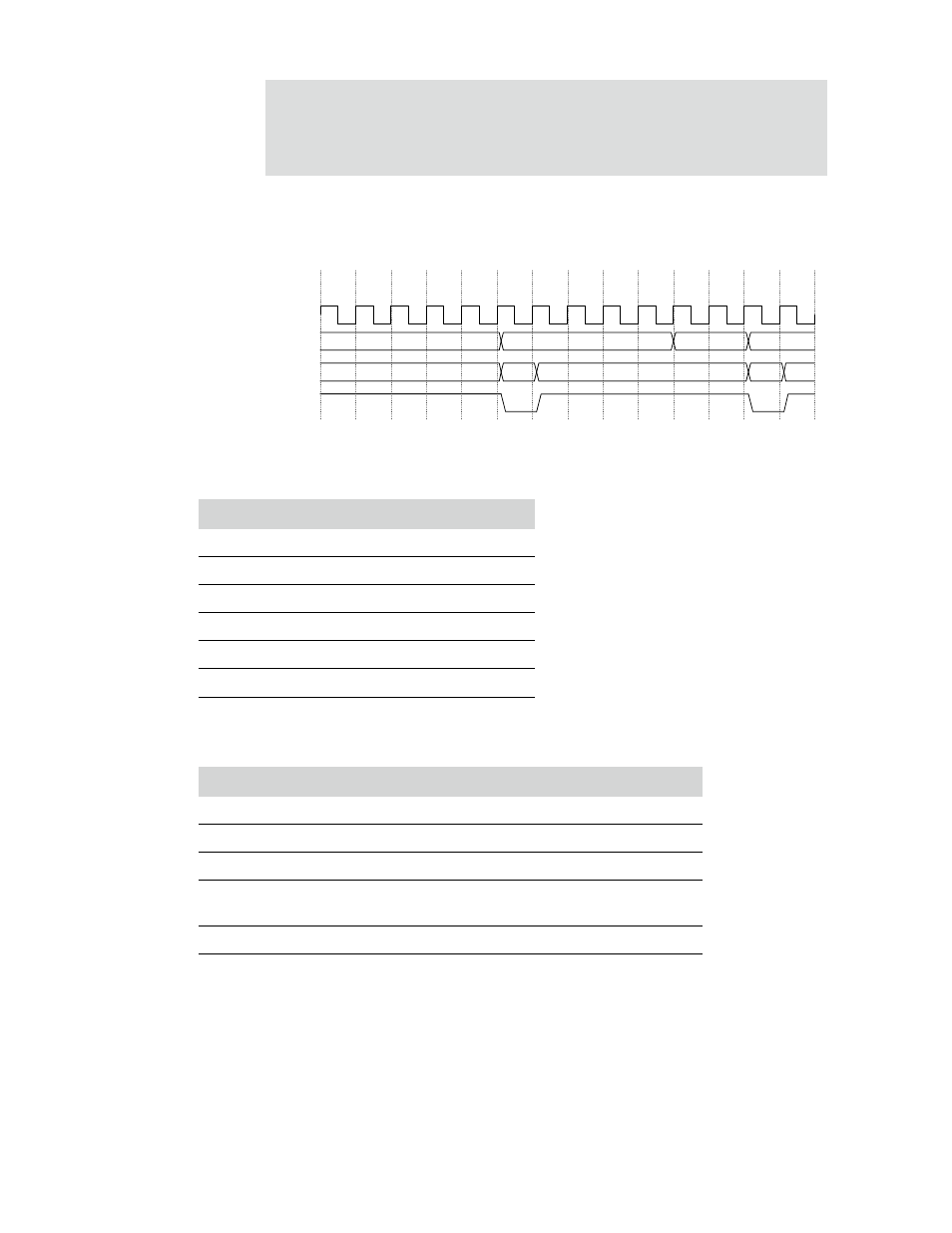 Digi NS9750 User Manual | Page 153 / 898