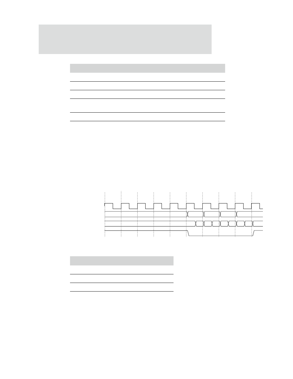 Digi NS9750 User Manual | Page 154 / 898