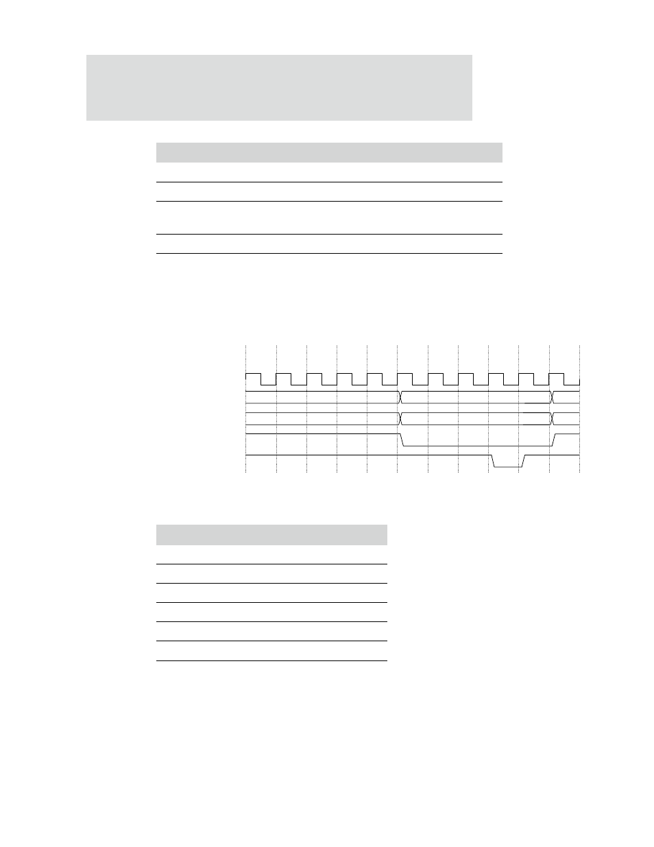 Digi NS9750 User Manual | Page 164 / 898