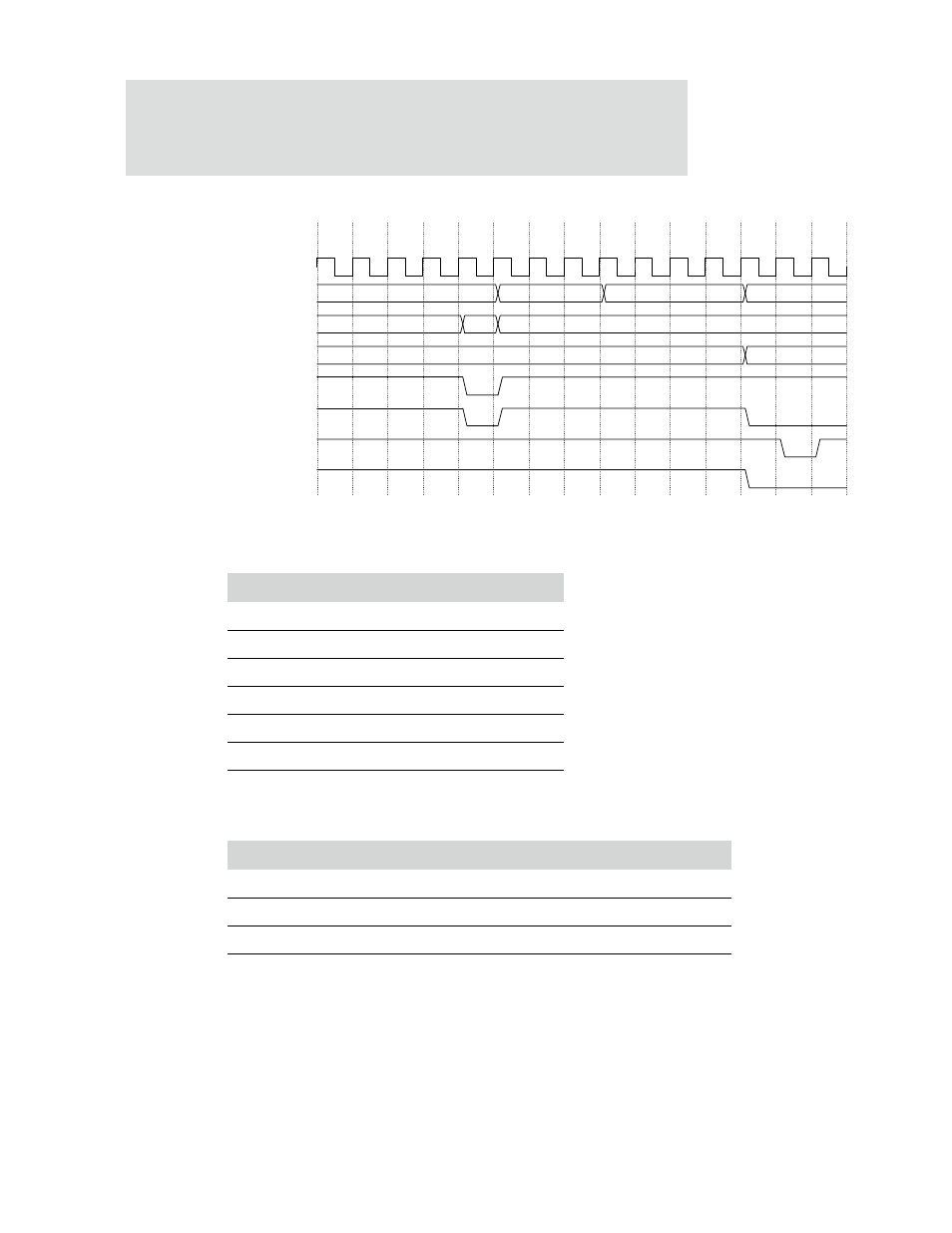 Digi NS9750 User Manual | Page 168 / 898