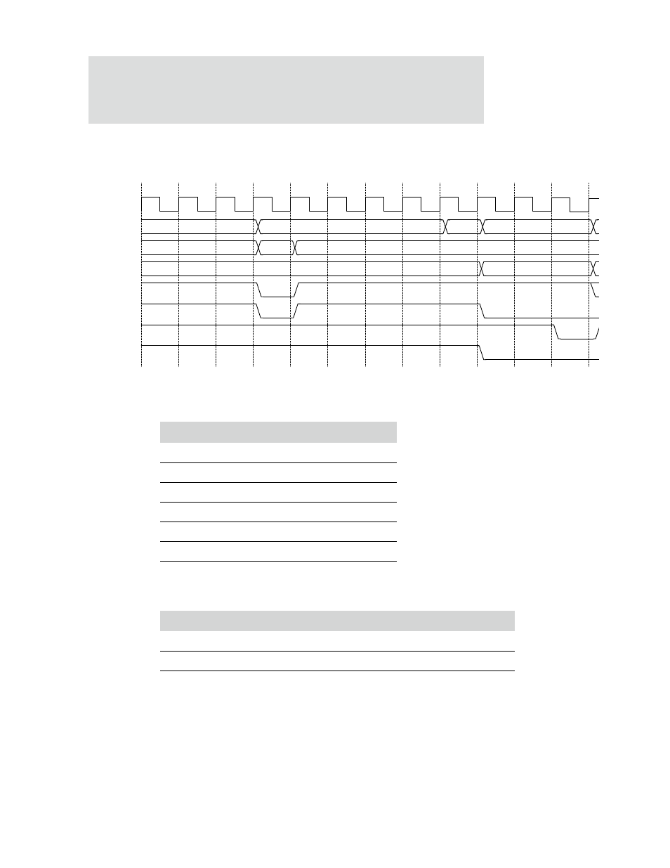 Digi NS9750 User Manual | Page 172 / 898