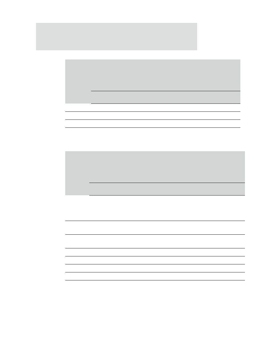 Digi NS9750 User Manual | Page 180 / 898