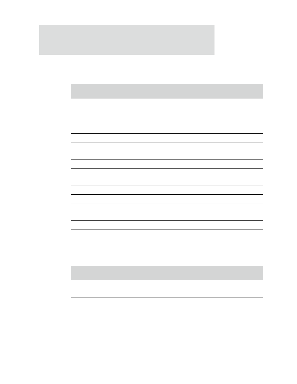 Digi NS9750 User Manual | Page 204 / 898