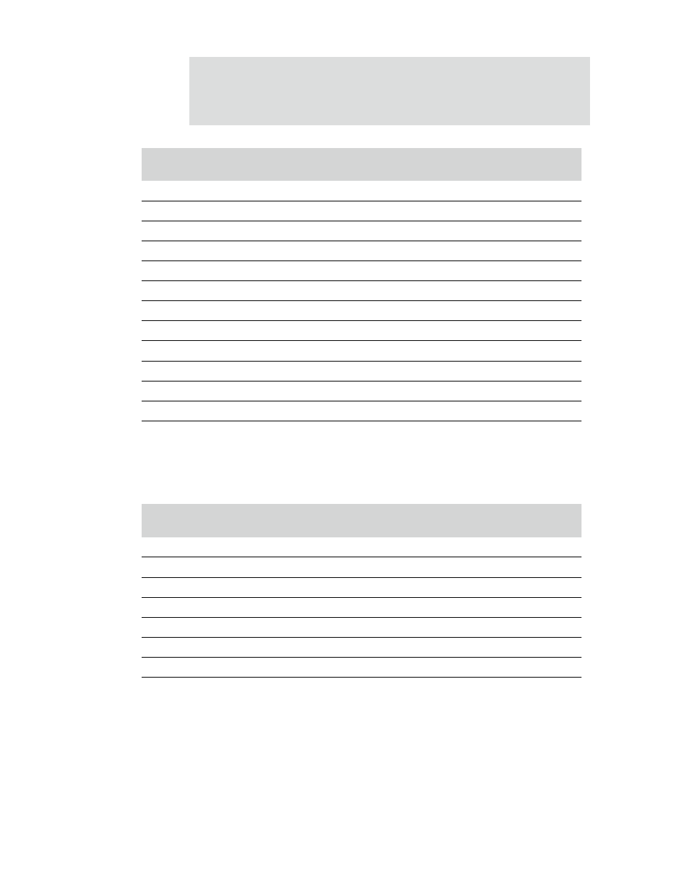 Digi NS9750 User Manual | Page 205 / 898