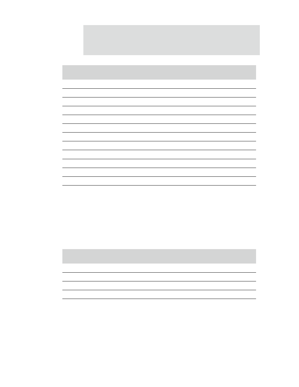 Digi NS9750 User Manual | Page 209 / 898