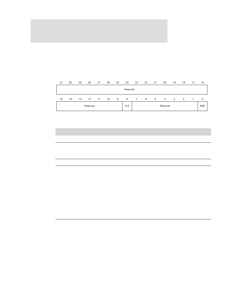 Digi NS9750 User Manual | Page 232 / 898