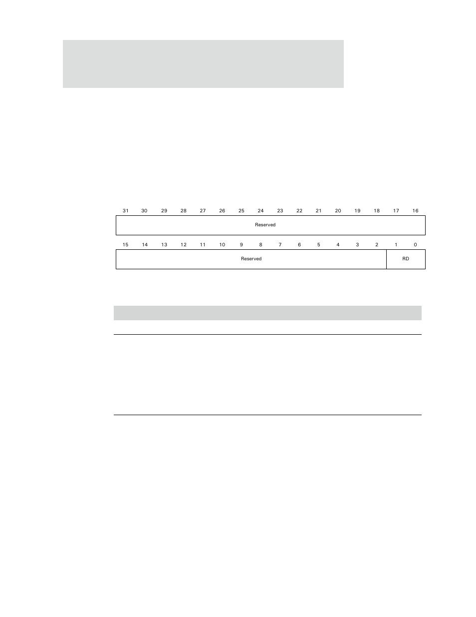 Digi NS9750 User Manual | Page 236 / 898