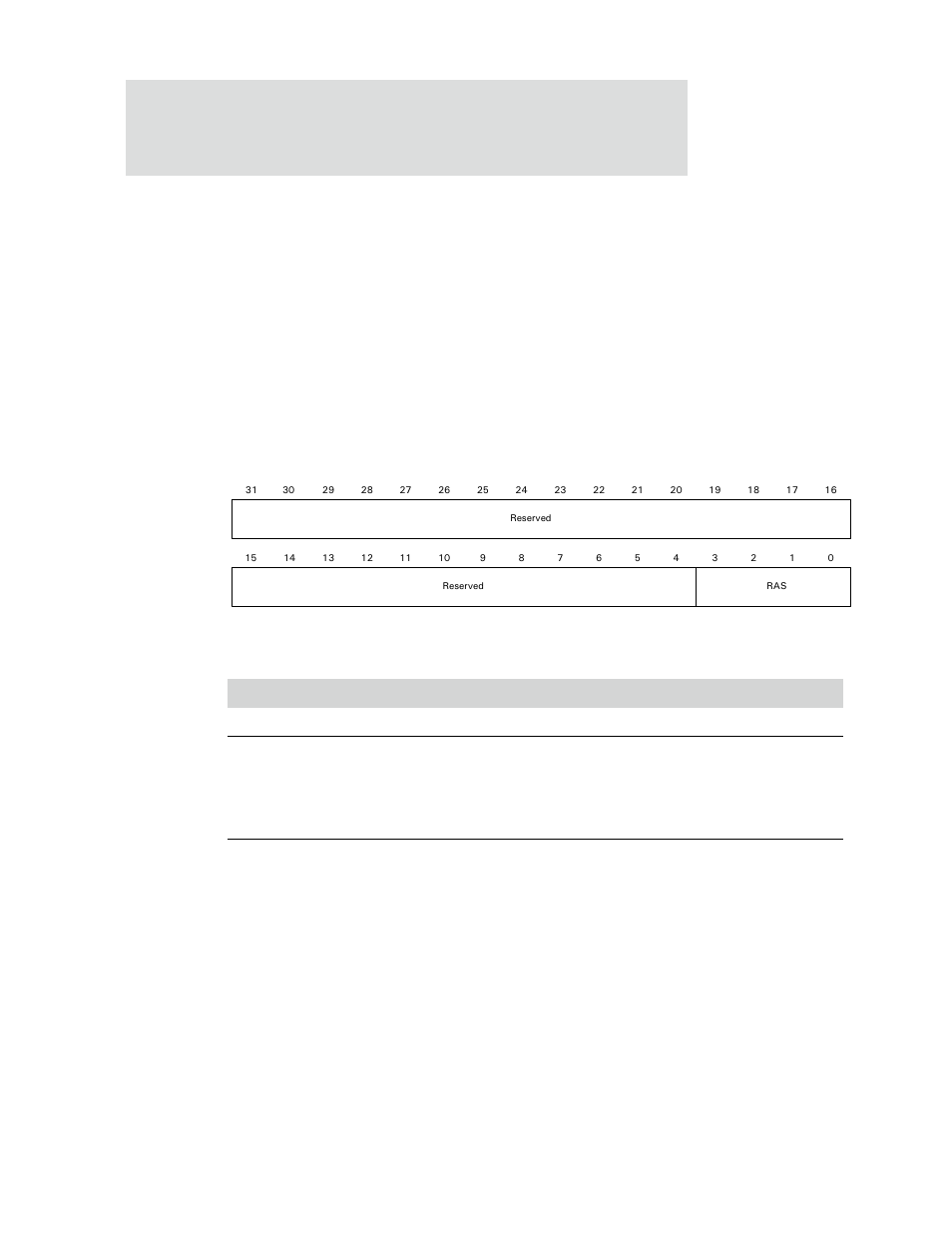 Digi NS9750 User Manual | Page 238 / 898