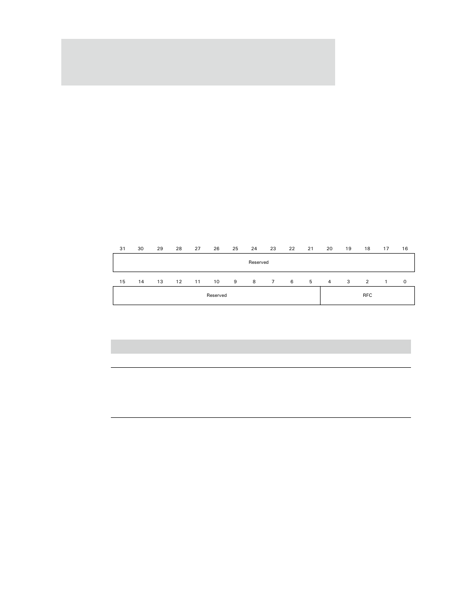 Or t | Digi NS9750 User Manual | Page 244 / 898