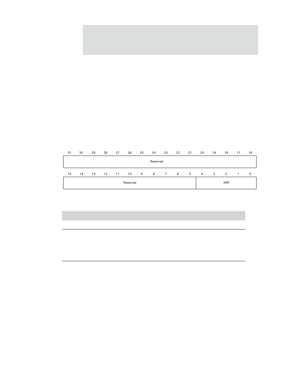 Digi NS9750 User Manual | Page 245 / 898