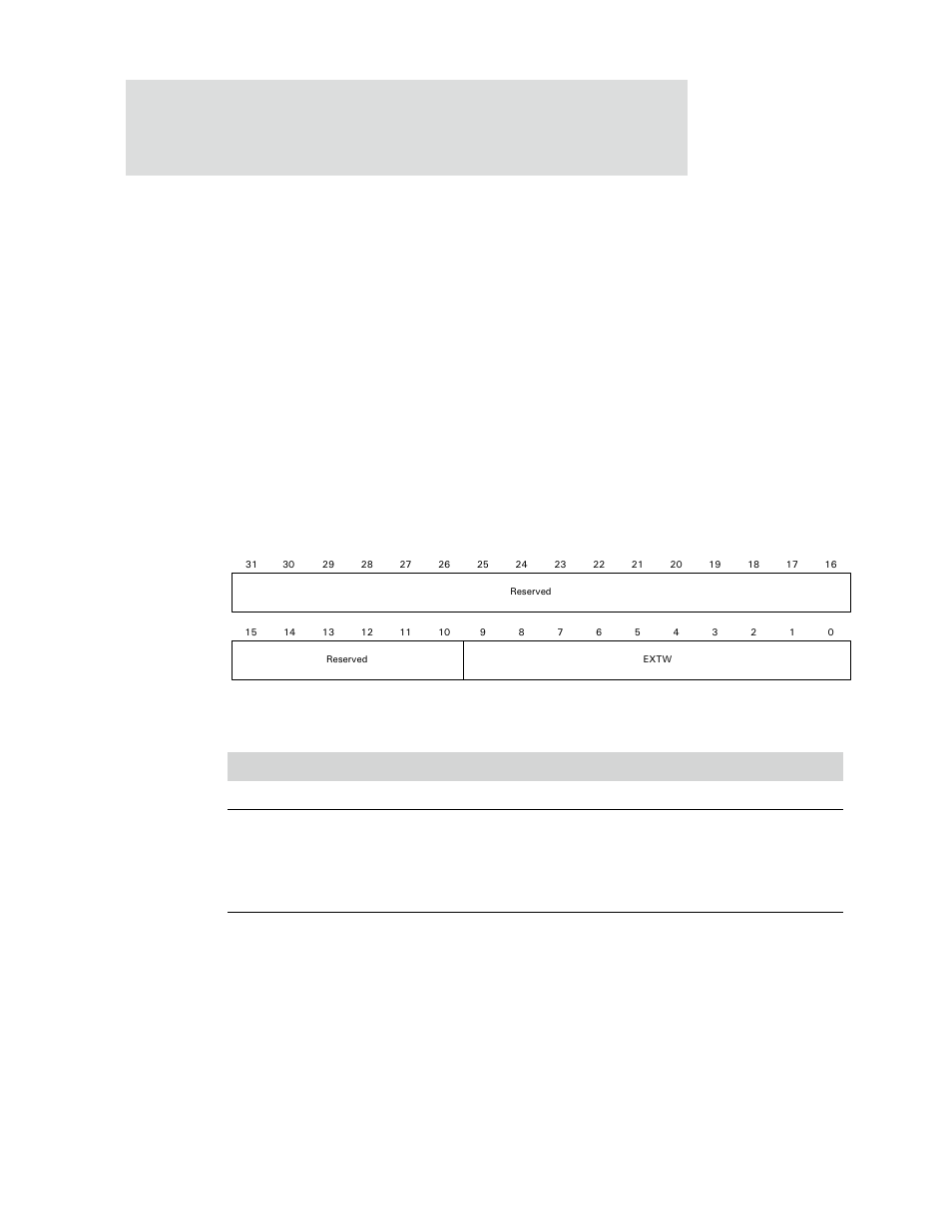 Digi NS9750 User Manual | Page 248 / 898