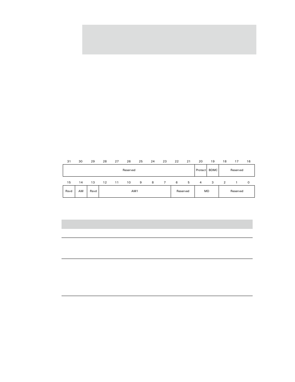 Example | Digi NS9750 User Manual | Page 249 / 898