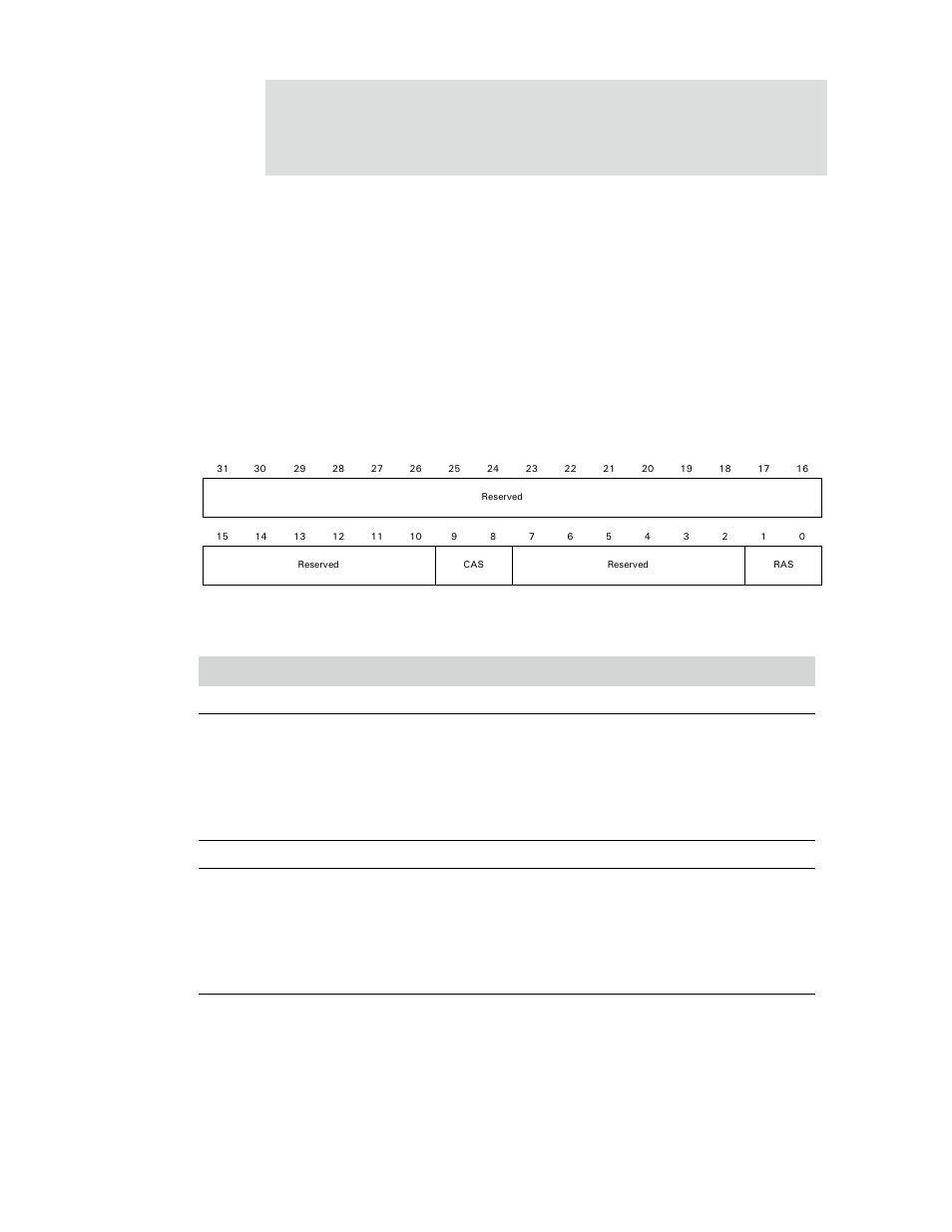 Digi NS9750 User Manual | Page 253 / 898