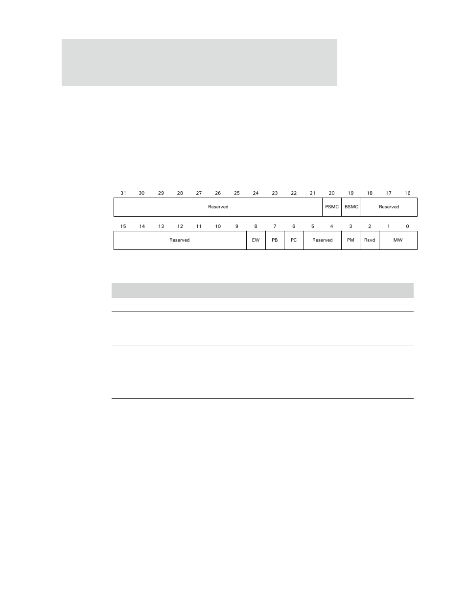 Digi NS9750 User Manual | Page 254 / 898