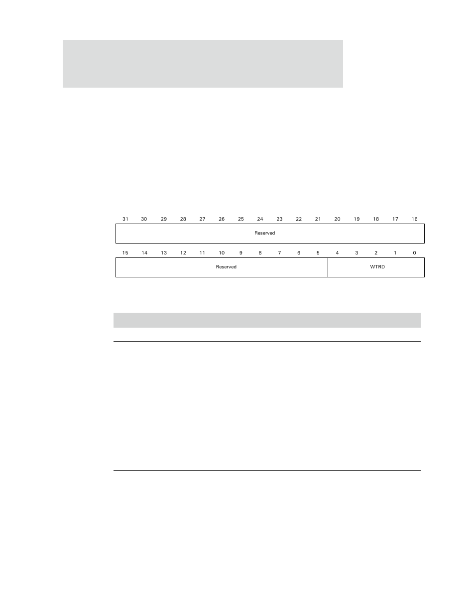 Digi NS9750 User Manual | Page 260 / 898