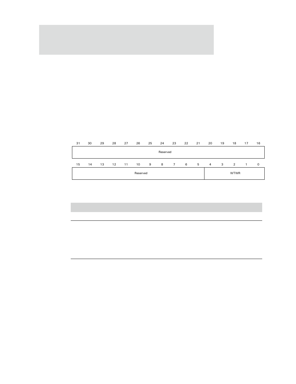 Digi NS9750 User Manual | Page 262 / 898