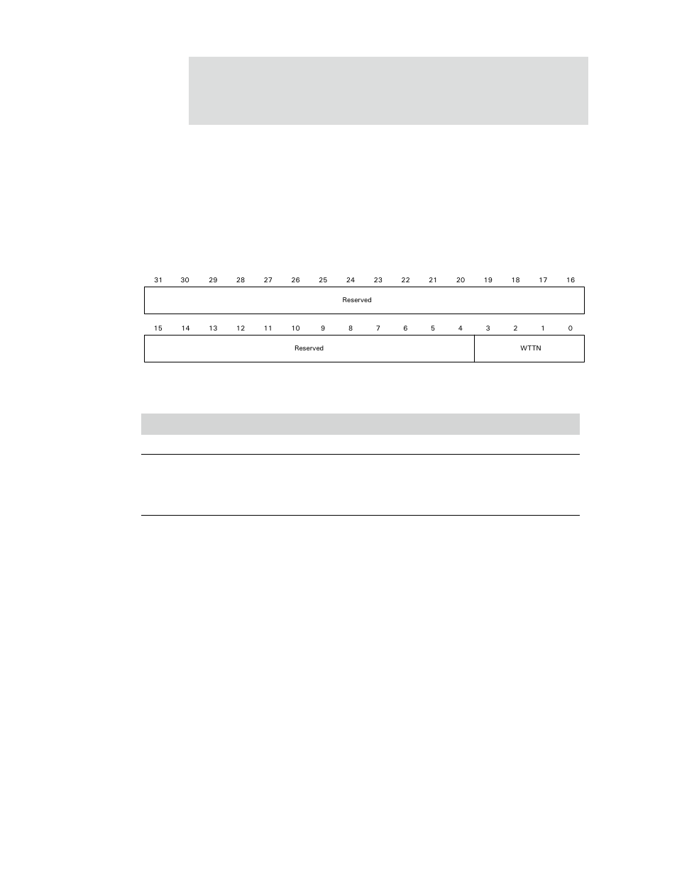 Digi NS9750 User Manual | Page 263 / 898