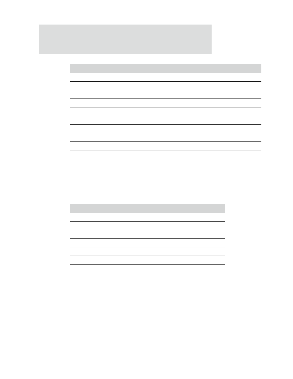 Digi NS9750 User Manual | Page 286 / 898