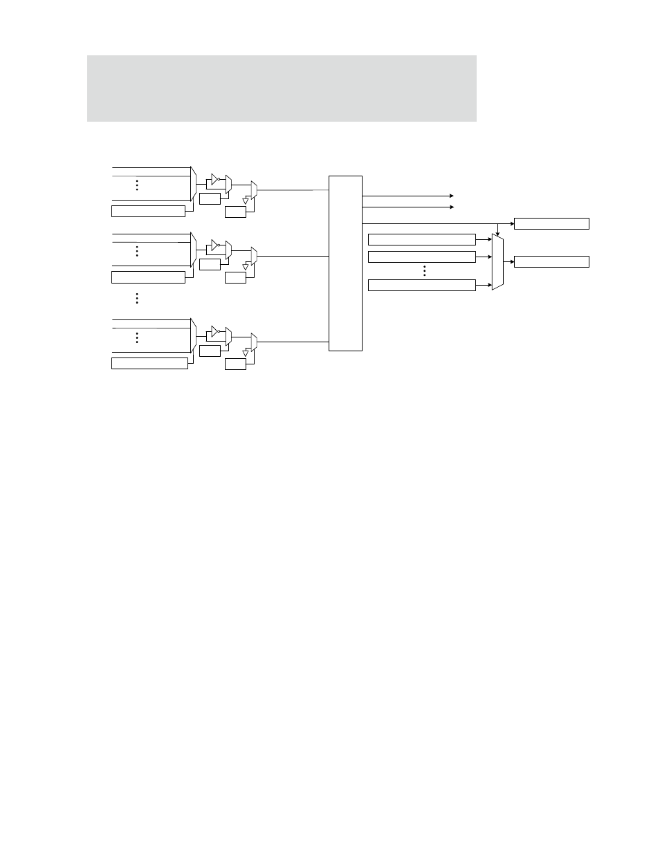 Figure 61: interrupt controller block diagram | Digi NS9750 User Manual | Page 292 / 898