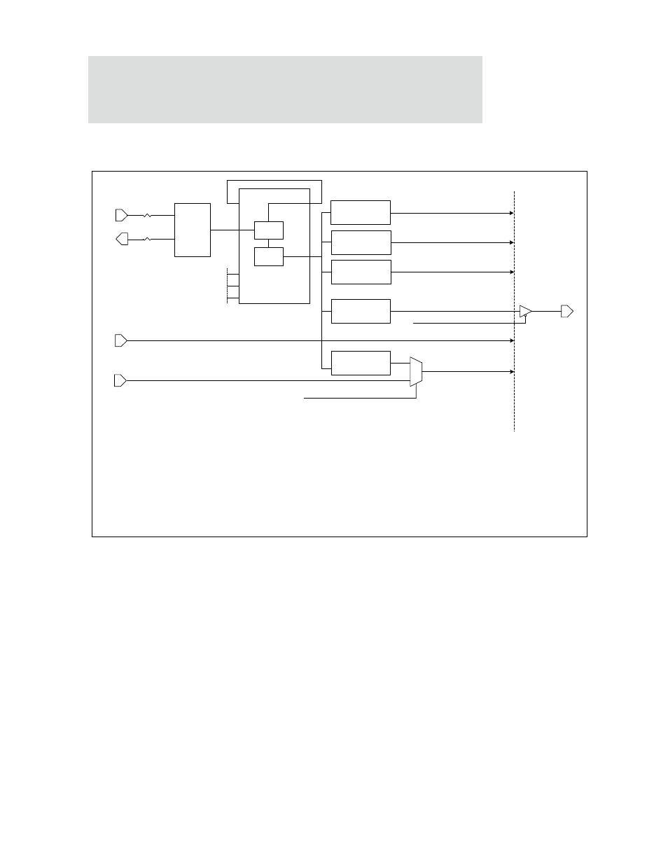 Bootstrap initialization | Digi NS9750 User Manual | Page 296 / 898