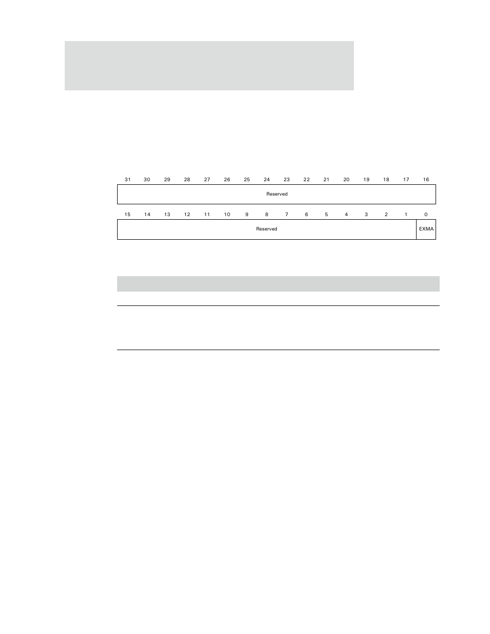 Ahb arbiter gen configuration register, Table 171: ahb arbiter gen configuration register | Digi NS9750 User Manual | Page 306 / 898