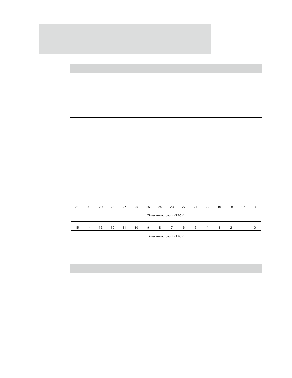 Timer 0–15 reload count registers | Digi NS9750 User Manual | Page 308 / 898